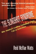 Slingshot Syndrome