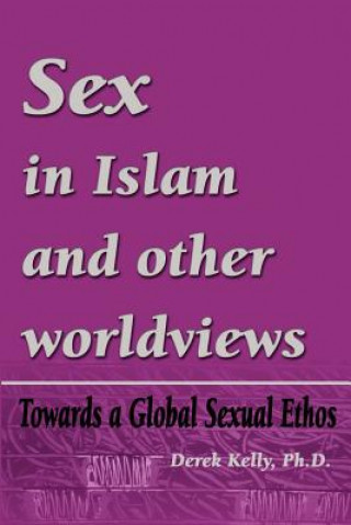 Sex in Islam and other worldviews