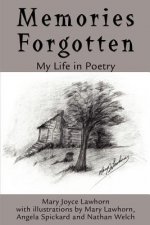 Memories Forgotten