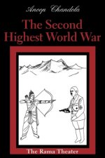 Second Highest World War