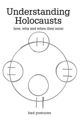 Understanding Holocausts