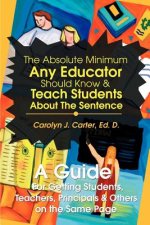 Absolute Minimum Any Educator Should Know