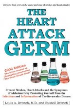 Heart Attack Germ