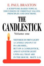 Candlestick