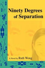 Ninety Degrees of Separation