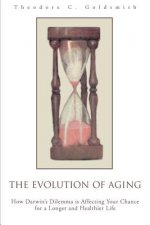 Evolution of Aging