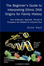 Beginner's Guide to Interpreting Ethnic DNA Origins for Family History