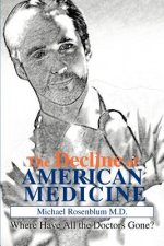 Decline of American Medicine