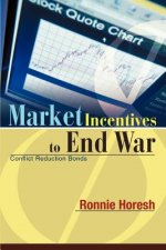 Market Incentives to End War