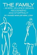 Family--Where Violence Begins, Recognizing and Stopping It