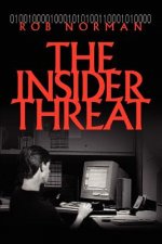 Insider Threat