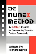 NuneX Method