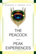 Peacock-Peak Experiences