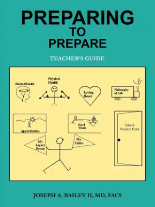 Preparing to Prepare