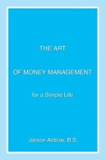Art of Money Management