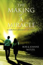 Making of a Miracle