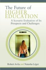 Future of Higher Education