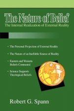 Nature of Belief