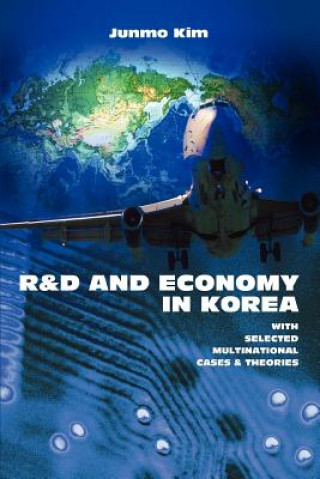 R&d and Economy in Korea