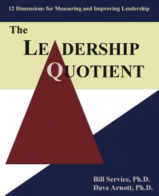 Leadership Quotient