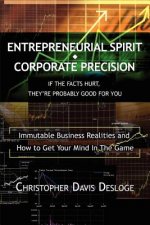 Entrepreneurial Spirit Corporate Precision