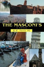 Masconi's