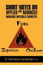 Short Notes on Applied and Advanced Inorganic Materials Chemistry