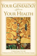 Your Genealogy Affects Your Health