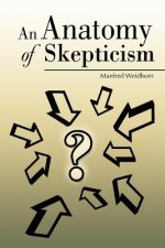Anatomy of Skepticism