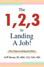 1,2,3 to Landing A Job!