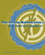 Wrong Bottom Line
