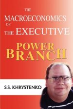 Macroeconomics of the Executive Power Branch