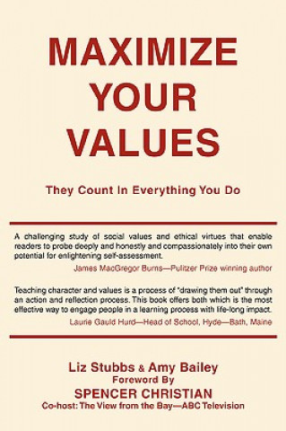 Maximize Your Values