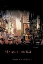 Magnitude 8.3