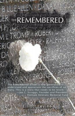Remembered