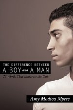 Difference Between a Boy and a Man