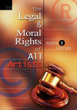 Legal and Moral Rights of All Artists