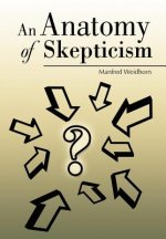 Anatomy of Skepticism