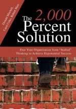 2,000 Percent Solution
