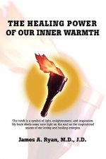 Healing Power of our Inner Warmth