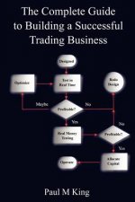 Complete Guide to Building a Successful Trading Business