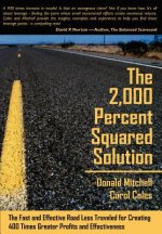 2,000 Percent Squared Solution
