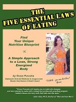 Five Essential Laws of Eating