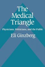 Medical Triangle