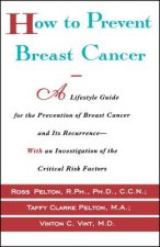 How to Prevent Breast Cancer