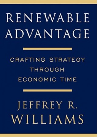 Renewable Advantage