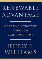 Renewable Advantage