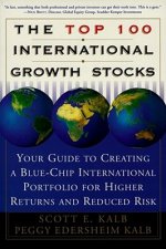 Top 100 International Growth Stocks