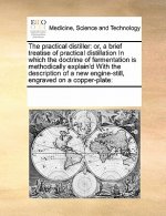 Practical Distiller