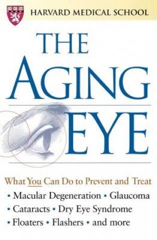 Aging Eye